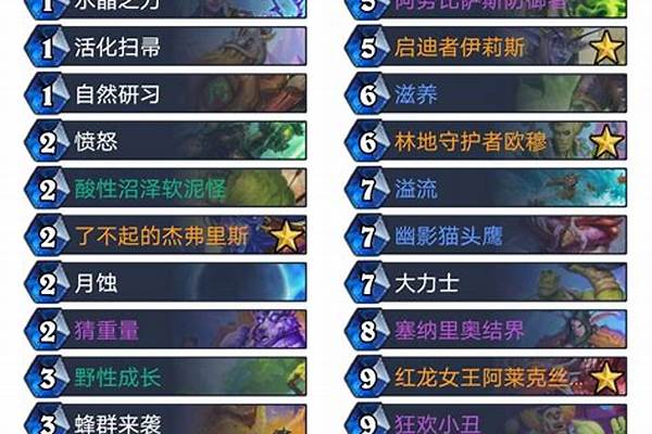 炉石传说标准模式卡组最新