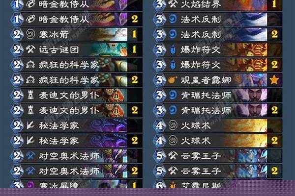 炉石传说法师卡组狂野