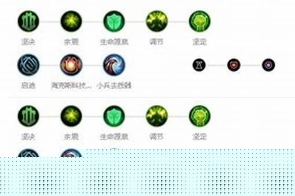 牛头酋长符文出装