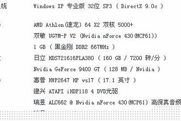 玩斗战神什么配置不卡