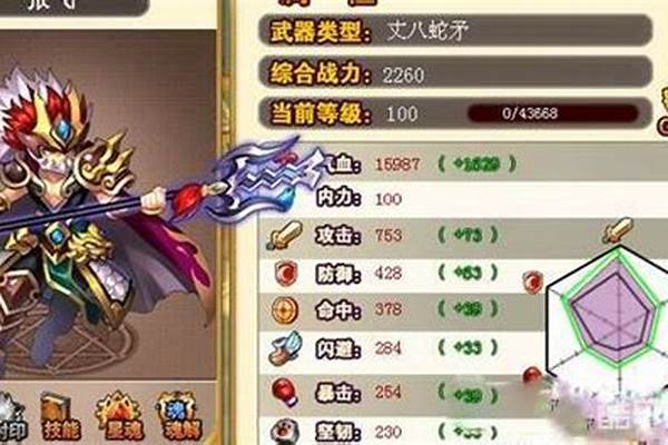 神将世界张飞星魂(神将世界张飞技能搭配)