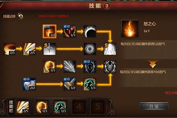 神曲弓箭手技能加点攻略