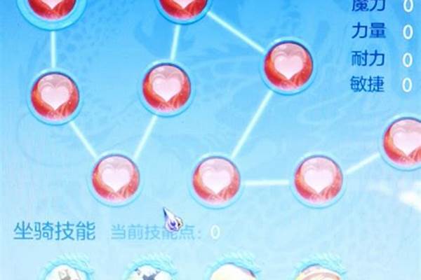神武坐骑技能选择