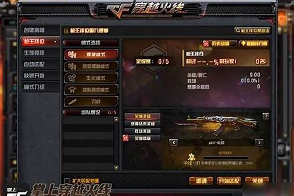 穿越火线荣誉点怎么看