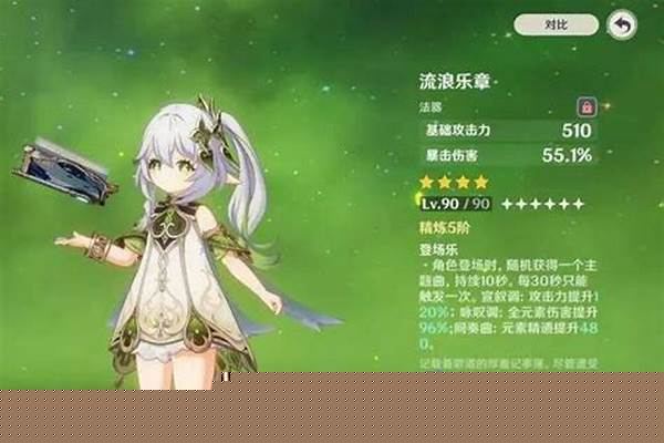 纳西妲圣遗物主词条