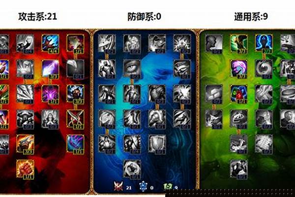 英雄联盟哨兵之殇出装攻略