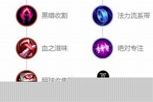 英雄联盟复仇焰魂技能