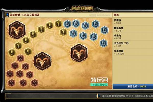 英雄联盟天赋加点顺序