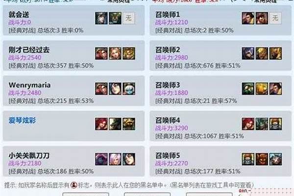 英雄联盟战斗力怎么提升快