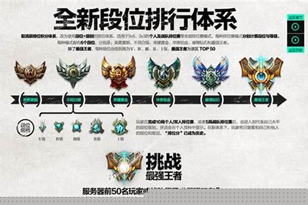 英雄联盟段位分段