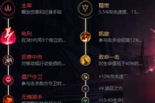 英雄联盟法外狂徒装备