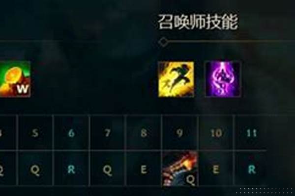 英雄联盟海洋之灾技能