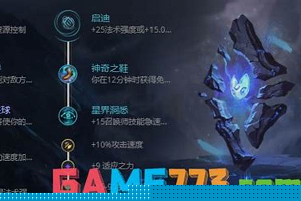 英雄联盟狂暴之心出装最新