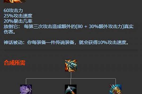 英雄联盟老鼠出装天赋