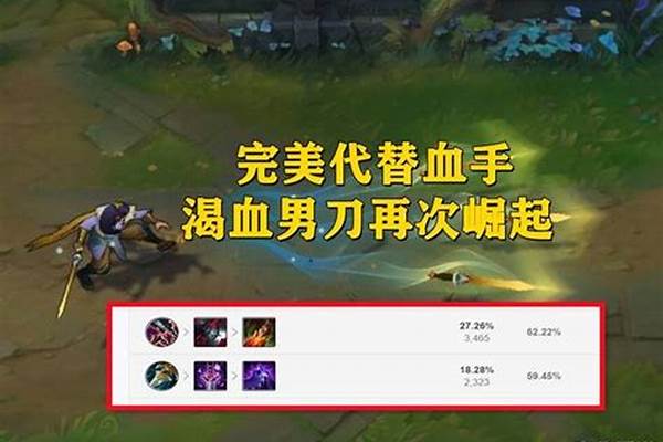 英雄联盟邦德出装