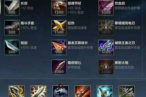 英雄联盟麦林炮手怎么出装