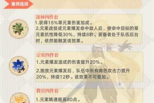草神圣遗物推荐词条