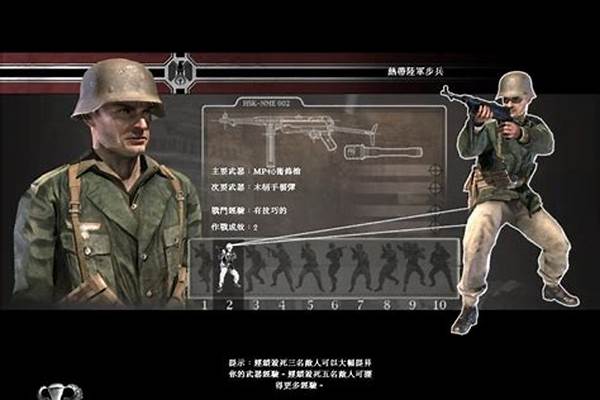 荣誉勋章之空降神兵隐藏武器