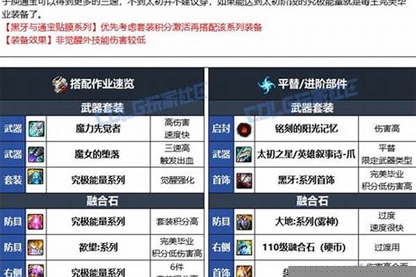 街霸毕业装备选择