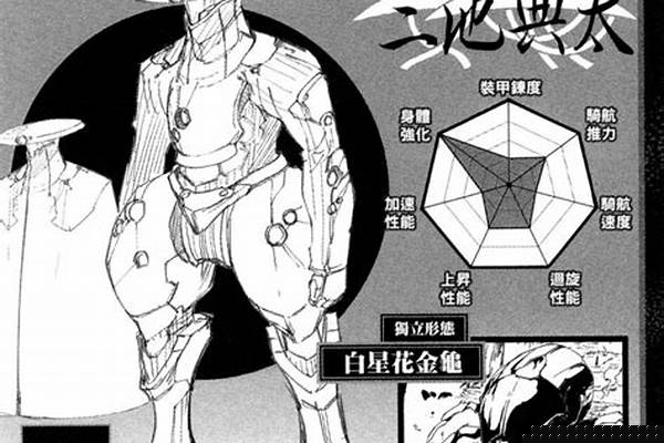 装甲恶鬼村正恶鬼篇
