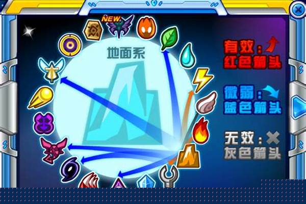 赛尔号暗影系克制表
