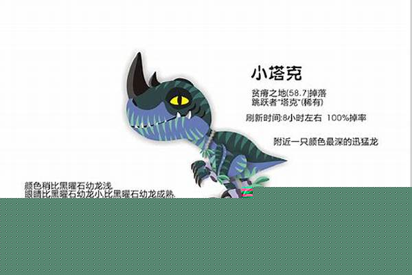 迅猛龙宝宝是真的吗