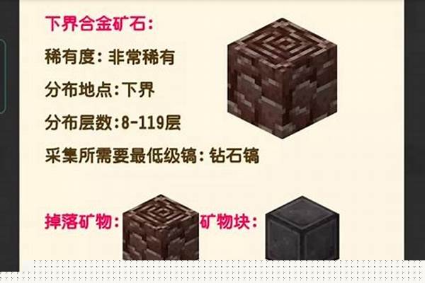 远古遗骸出现在哪一层