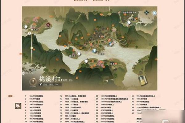 逆水寒瓜皮的小伙伴怎么得