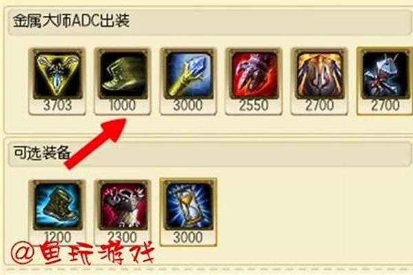 钢铁大师出装顺序