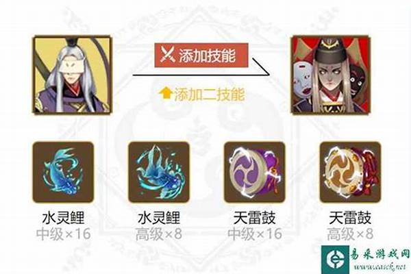 阴阳师判官御魂搭配