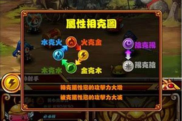 风林火山怎么克制