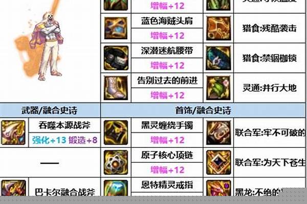 驱魔师用什么防具