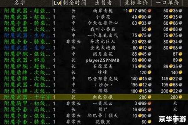 魔兽世界密保问题忘了怎么办