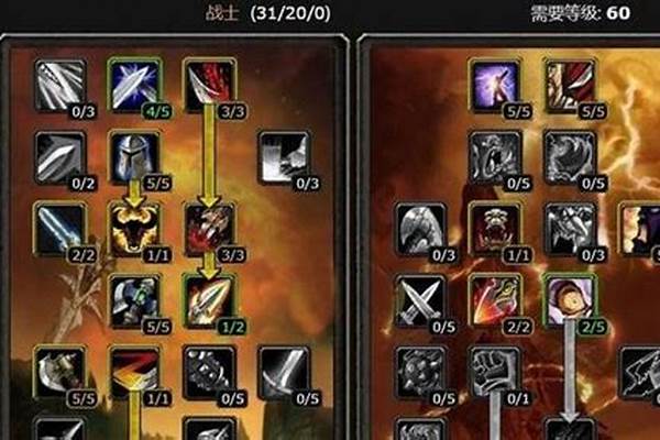 魔兽世界战士练级天赋