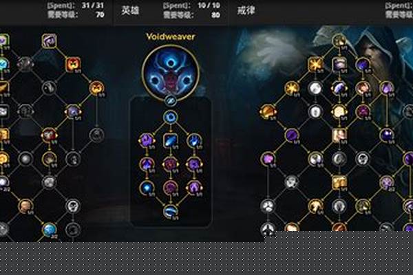 魔兽世界牧师天赋树
