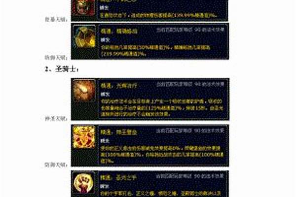 魔兽世界职业任务必须做吗