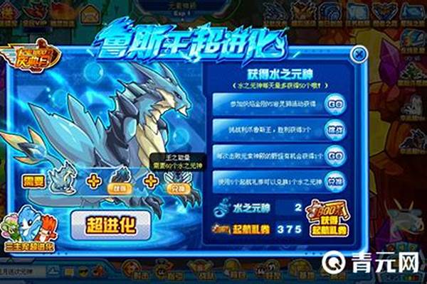 鲁斯王融合需要什么