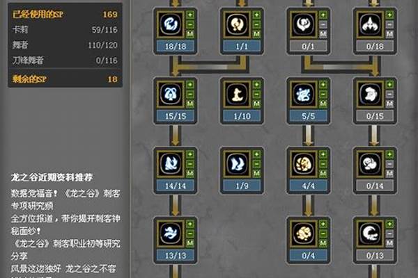 龙之谷刀锋舞者符文