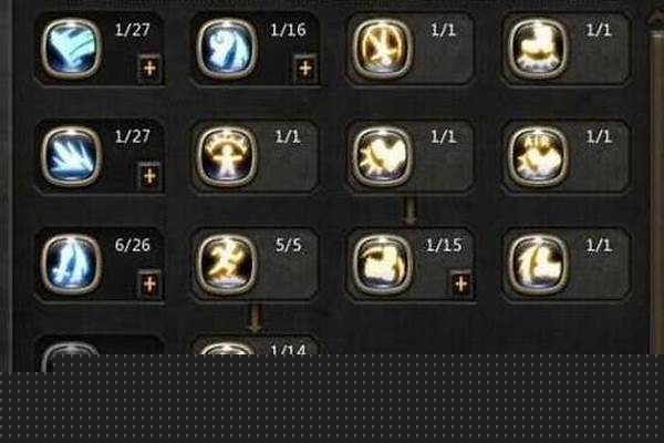 龙之谷战士技能加点攻略